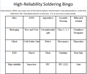 High Reliability Soldering Bingo