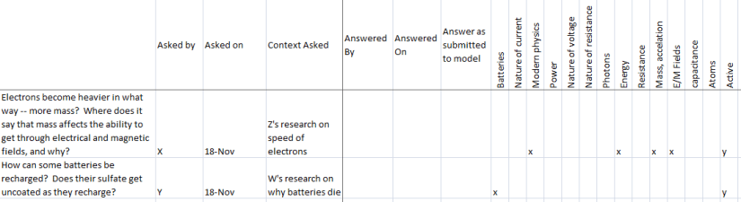 Click through for a bigger version